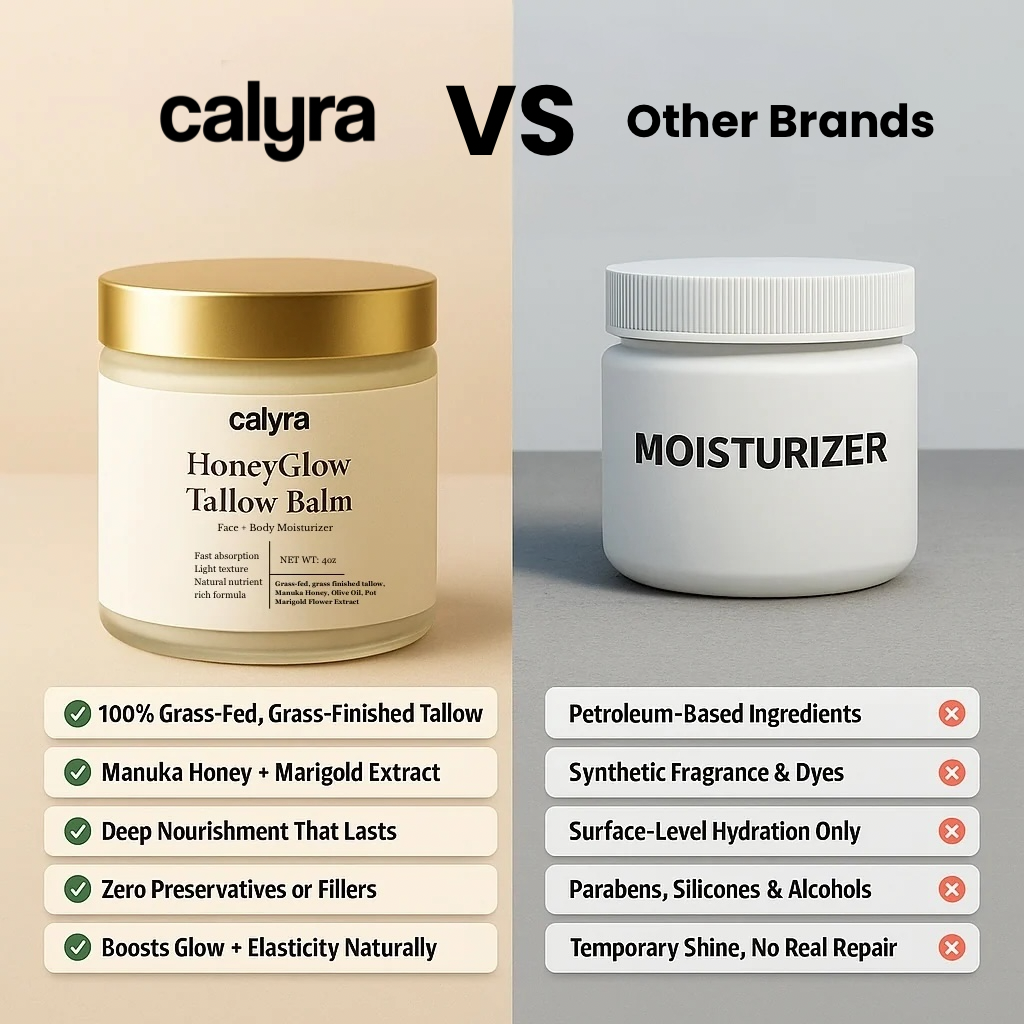 Honey & Tallow Balm™
