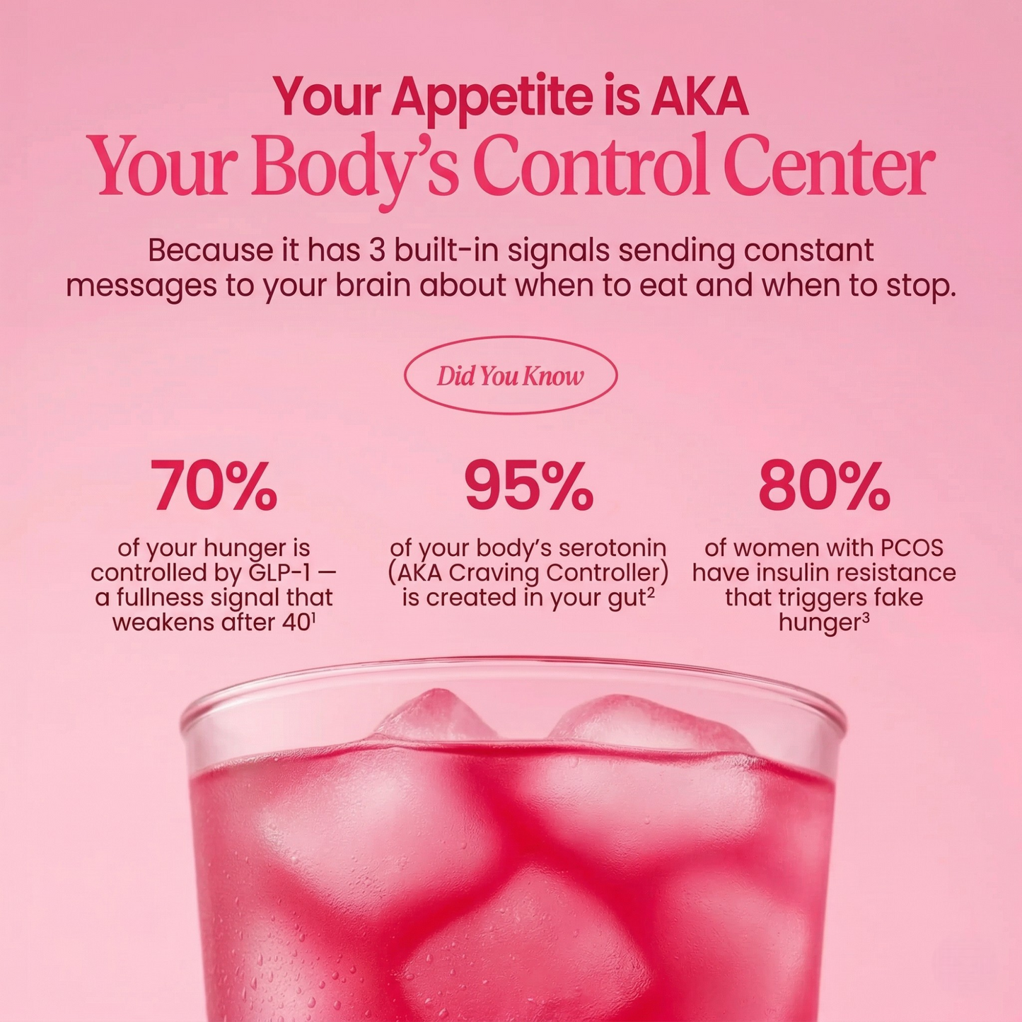 Calyra™ Cutting Drink Mix