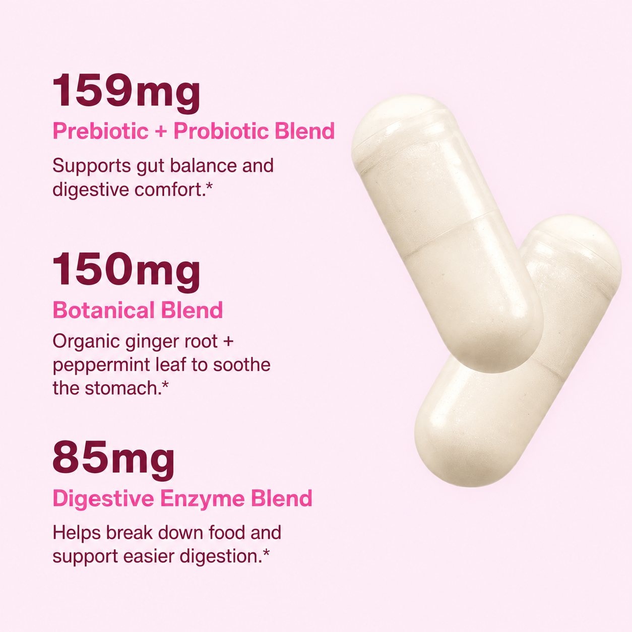 Digestive Enzymes