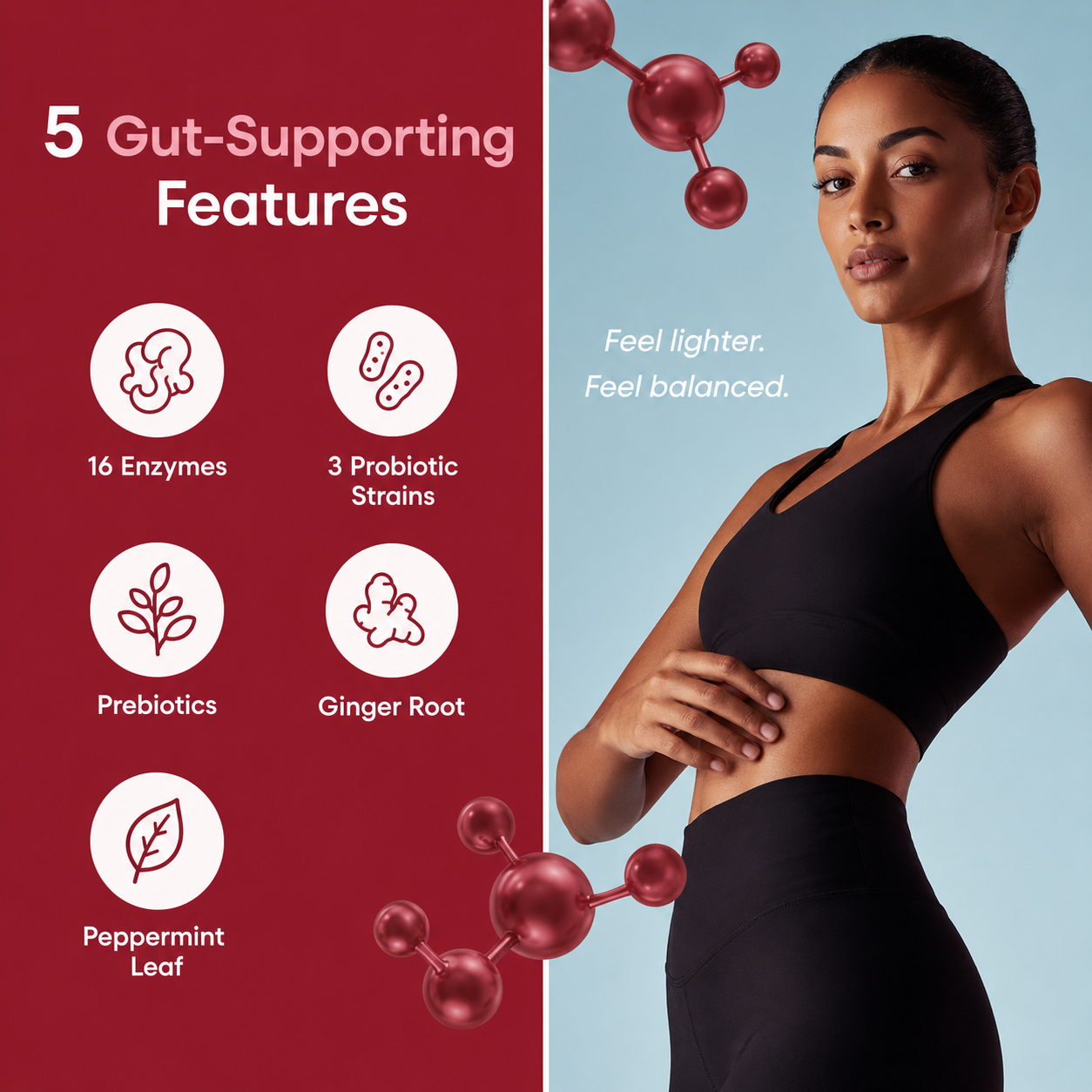 Digestive Enzymes