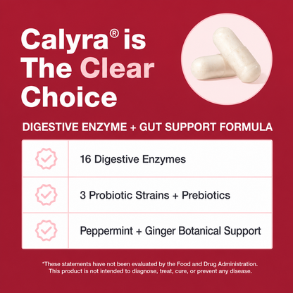 Digestive Enzymes