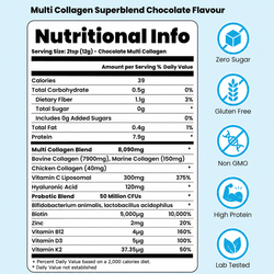Elavated™ Multi-Collagen SuperBlend