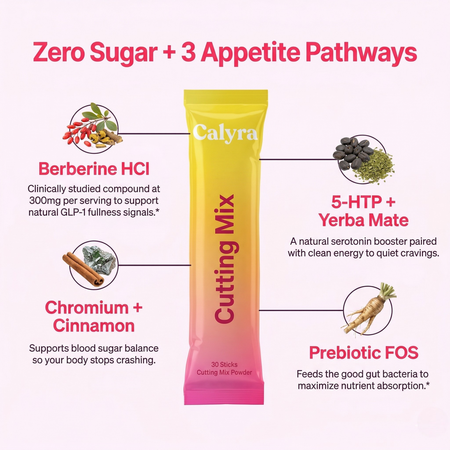 Calyra Cutting Drink Mix