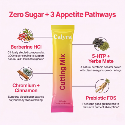 Calyra™ Cutting Drink Mix
