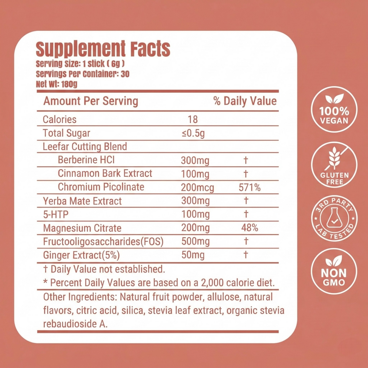 CraveCut™ | Daily Craving Crusher