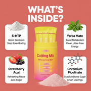 CraveCut™ | Daily Craving Crusher